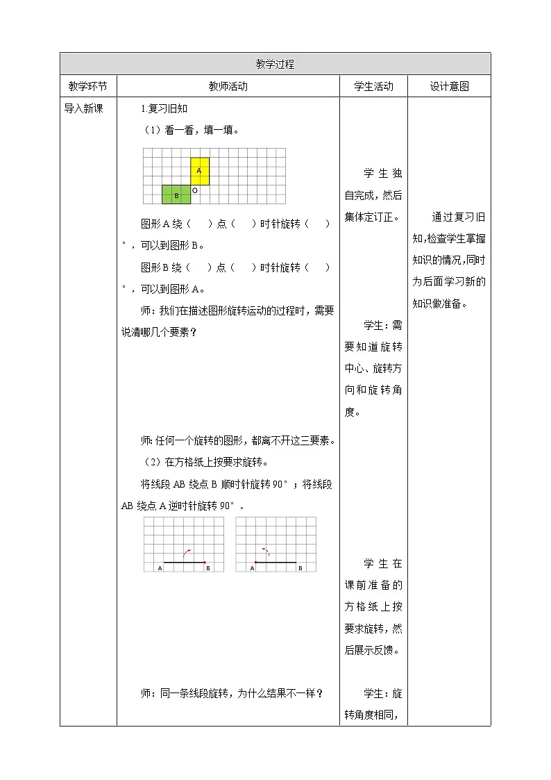 《2.4 按要求画出旋转后的图形》表格式教学设计 -2025-2026学年五年级数学上册 西师大版第2页