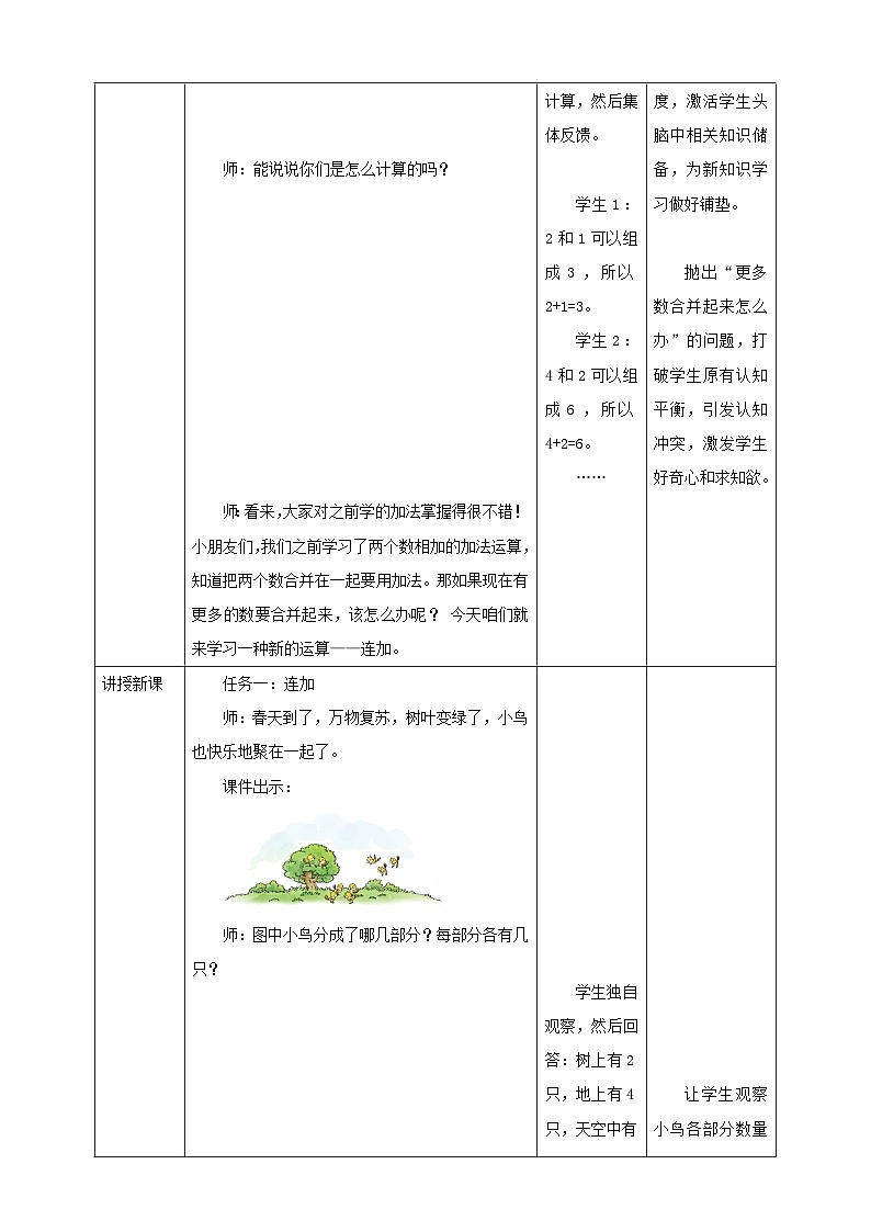 2.9《连加》表格式（教案）-2025-2026学年一年级数学上册 西师大版第2页