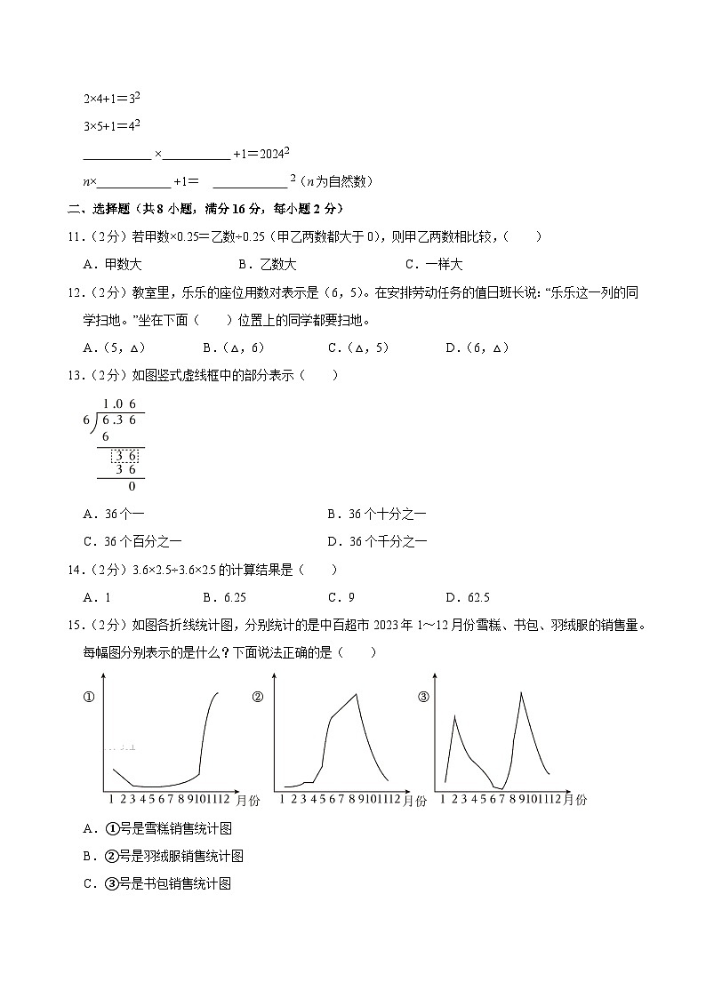 2024-2025学年浙江省杭州市五年级（上）期中模拟数学试卷第2页
