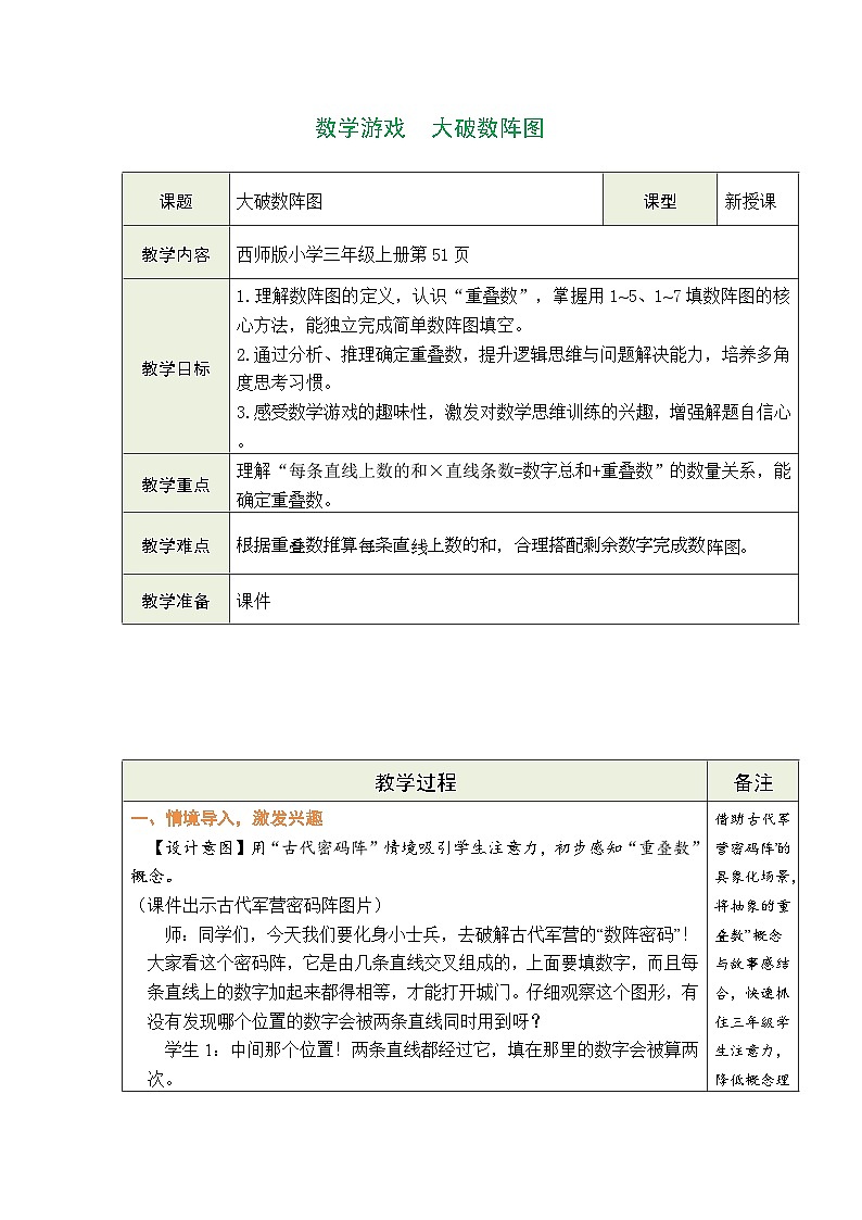 西师大版（2024）数学三年级上册 数学游戏  大破数阵图（表格式教案）第1页