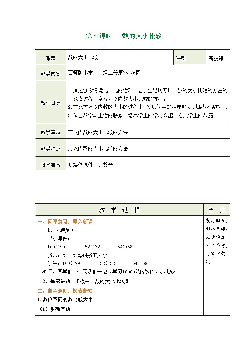 西师大版（2024）数学二年级上册 4.3 数的大小比较 第1课时  数的大小比较（表格式教案）第1页