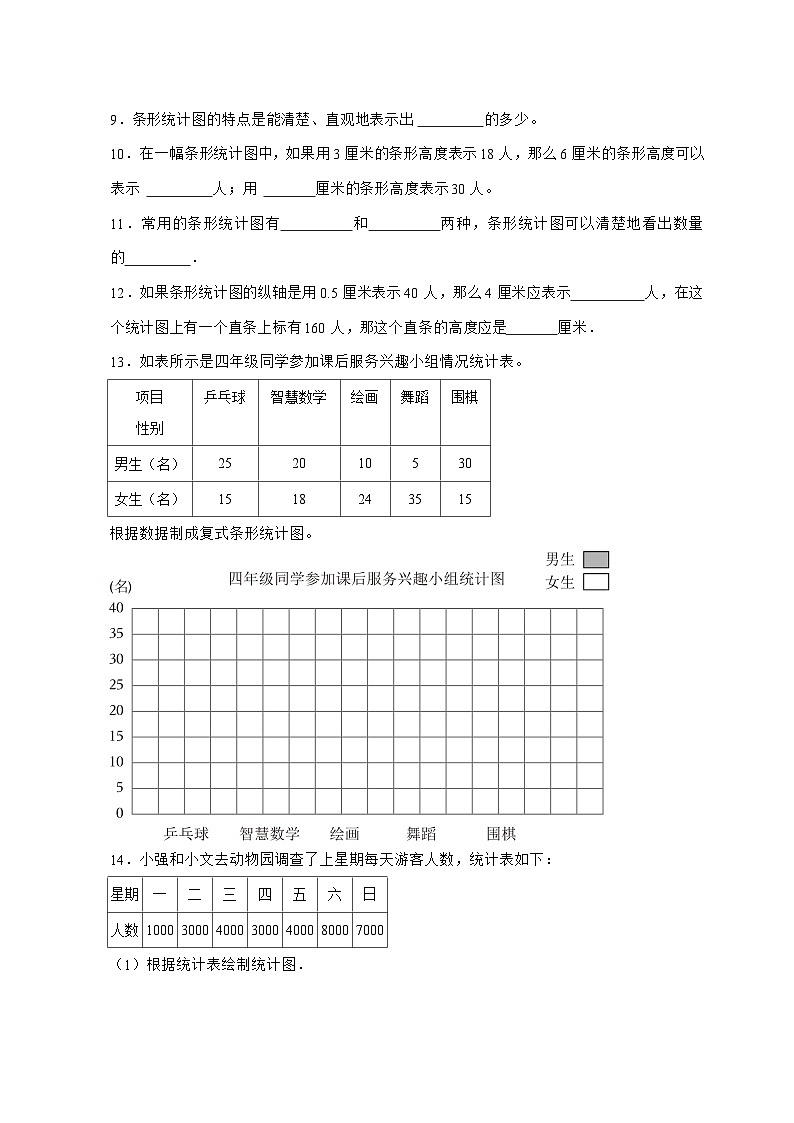 2025^2026学年第七单元条形统计图[预习衔接.培优卷]四年级上学期数学[人教版]附解析第3页