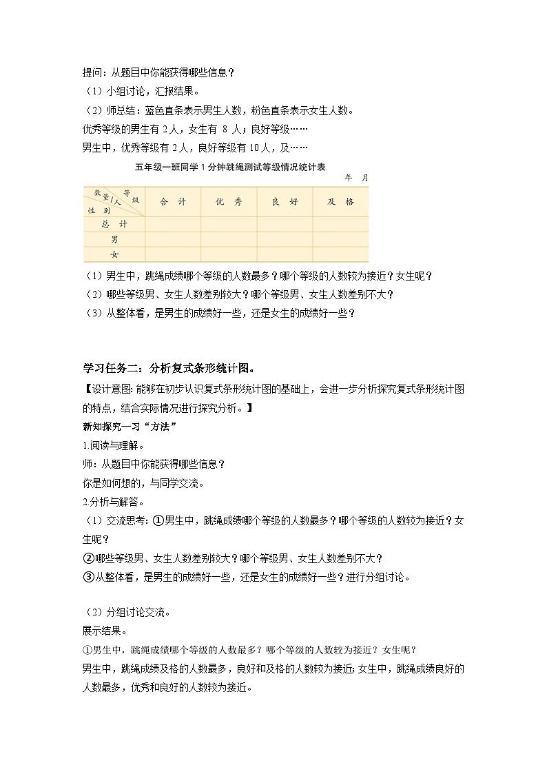 第六单元第2课时 复式条形统计图（数学五年级上册苏教版 教学设计）第3页