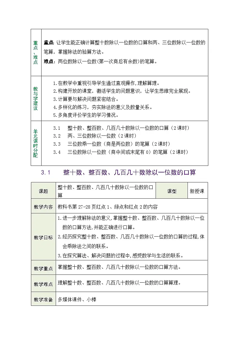 青岛版（五四学制）（2024）数学三年级上册 3.1 整十数、整百数除以一位数的口算（表格式教案）第2页