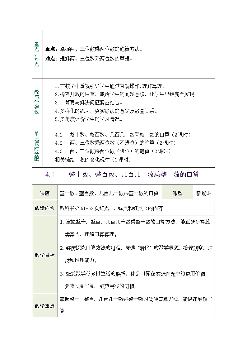 青岛版（五四学制）（2024）数学三年级上册 4.1 整十数、整百数、几百几十数乘整十数的口算（表格式教案）第2页
