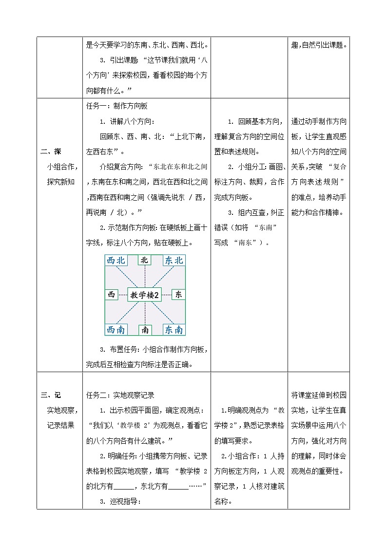 记录我们的校园2《校园里的八个方向》（教案）2025-2026学年 北师大版 小学三年级数学上册第2页