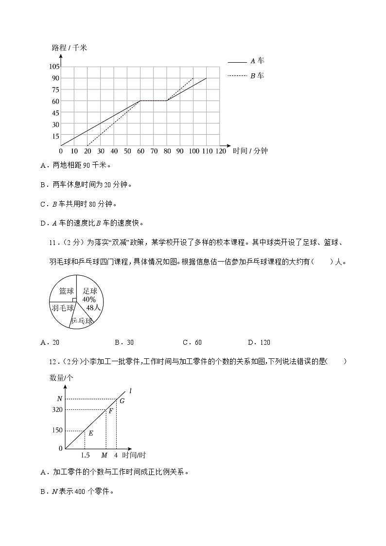 [小升初]2025年广东省东莞市茶山镇六年级下册数学试题[附答案]第3页