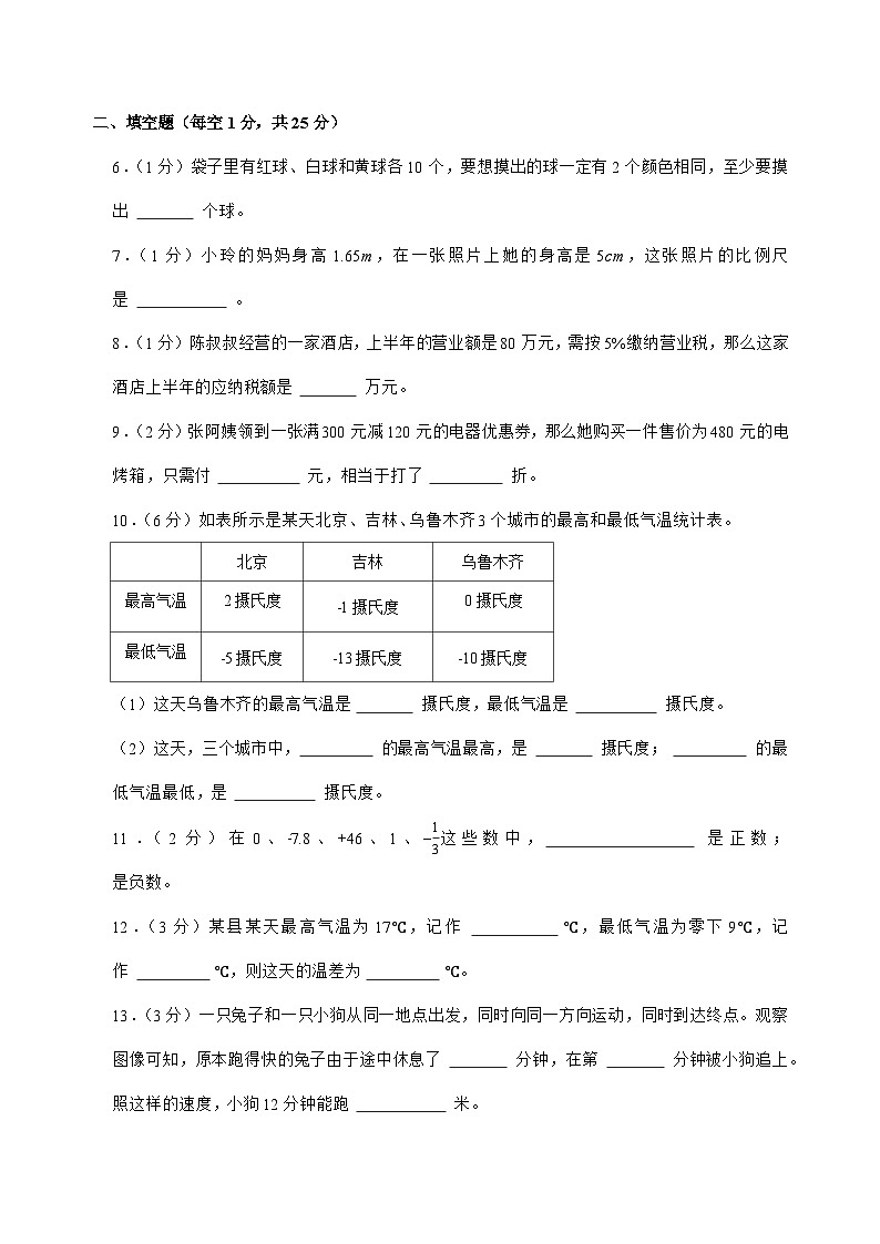 [小升初]2025年河北省邯郸市涉县六年级下册数学试题[附答案]第2页