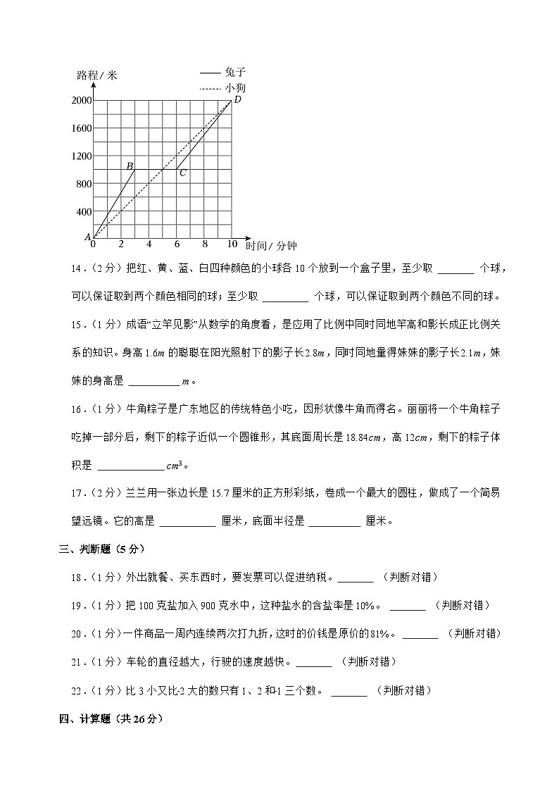[小升初]2025年河北省邯郸市涉县六年级下册数学试题[附答案]第3页