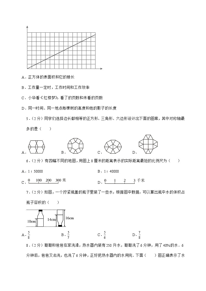 [小升初]2025年河南省洛阳市汝阳县六年级下册数学试题[附答案]第2页