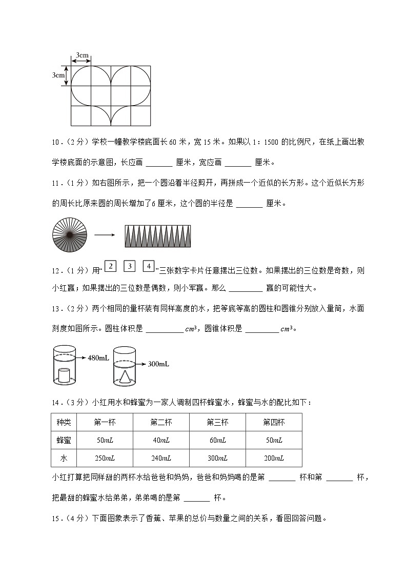 [小升初]2025年辽宁省大连市普兰店区六年级下册数学试题[附答案]第3页
