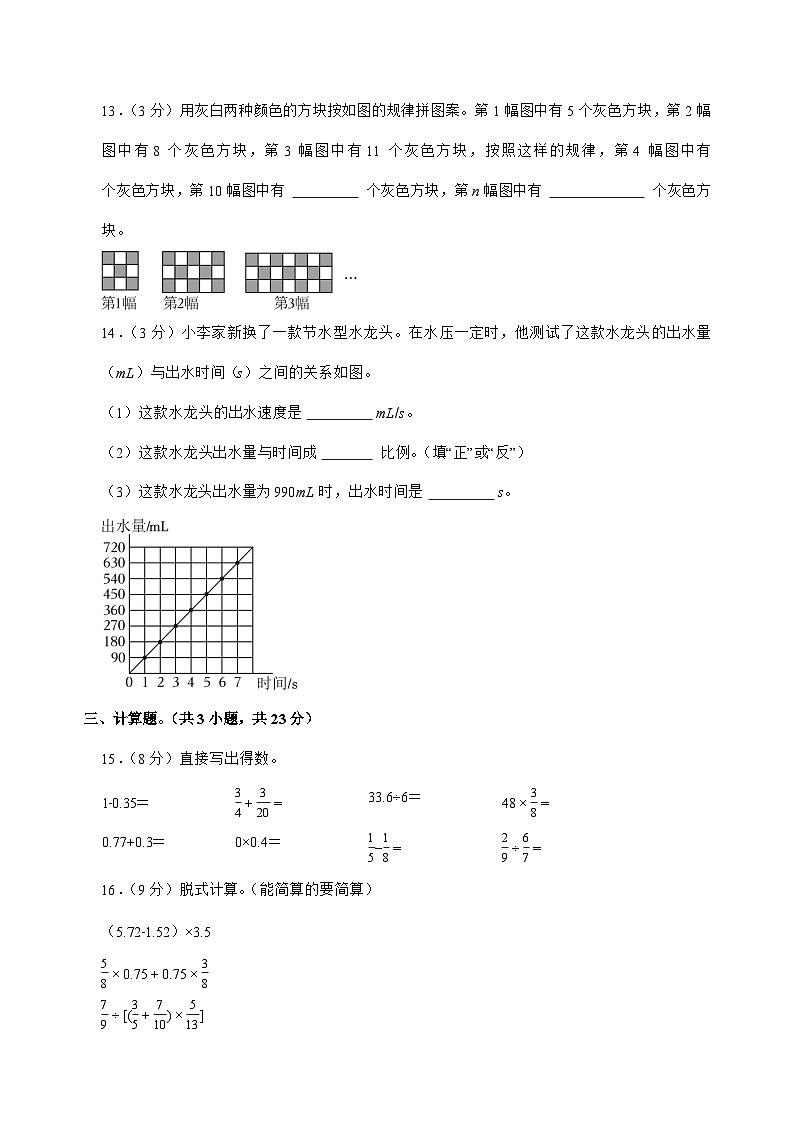 [小升初]2025年陕西省延安市洛川县六年级下册数学试题[附答案]第3页