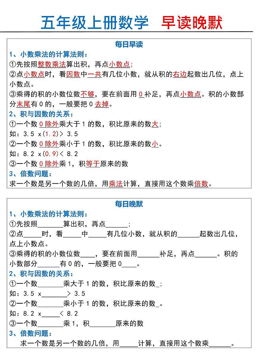 人教版五年级上册数学知识点早读晚默第1页