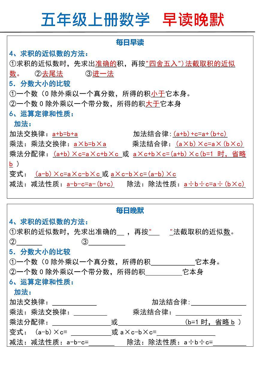 人教版五年级上册数学知识点早读晚默第2页