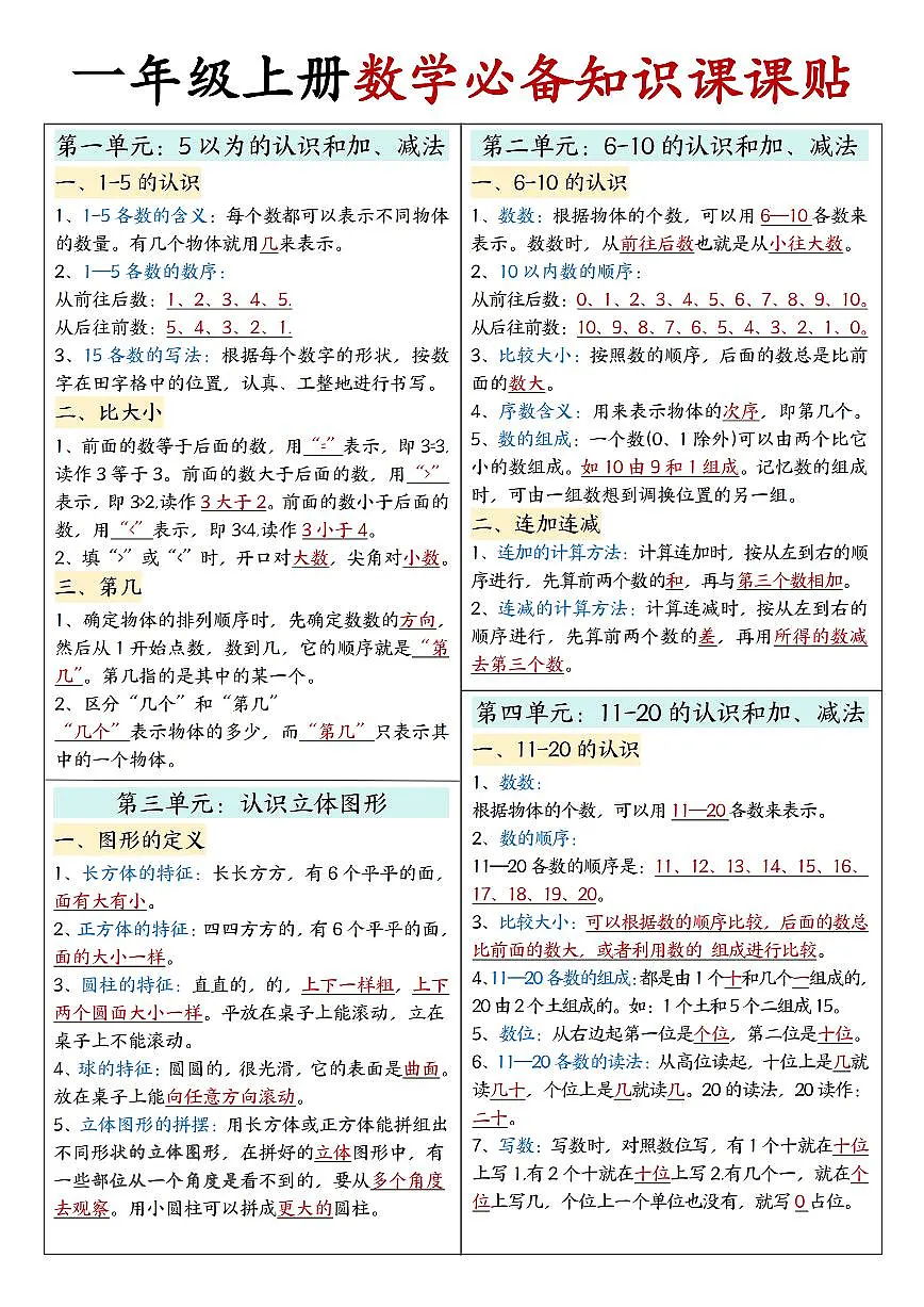 一上人教版数学期末知识点【必备知识点课课贴】第1页