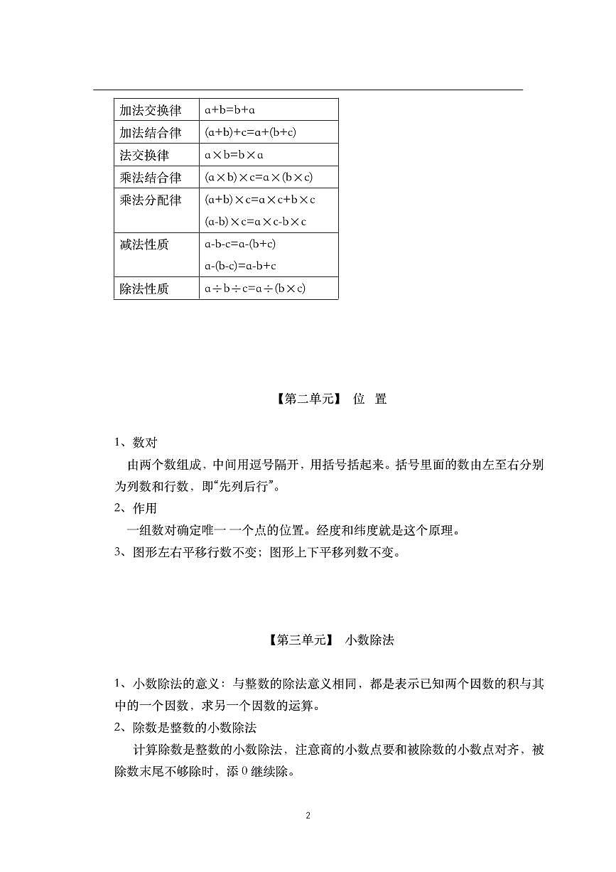 五（上）数学（人教版）核心知识点总结第2页