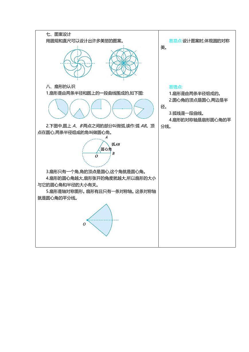 六年级上册冀教版数学期末知识点汇总第2页