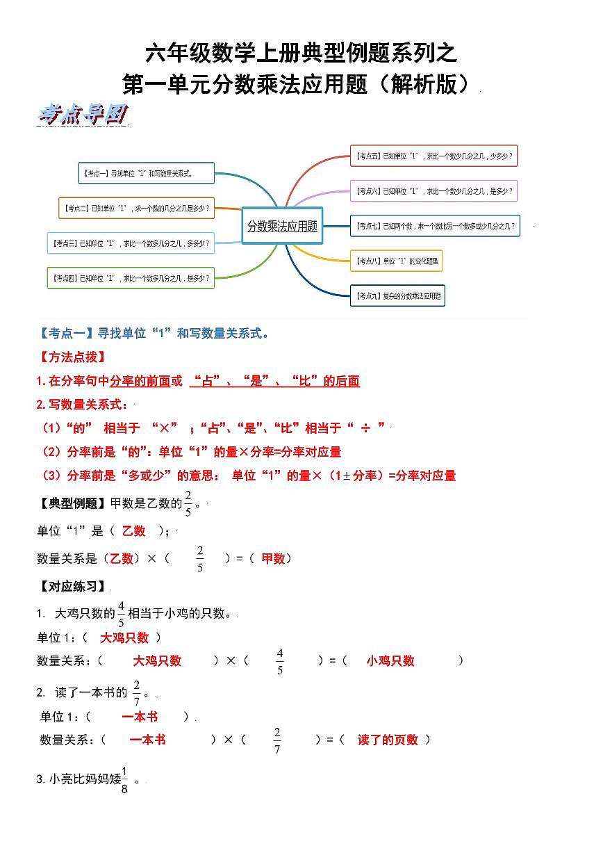 人教版六年级上册数学期末专项练习典型例题系列之第一单元分数乘法应用题第1页