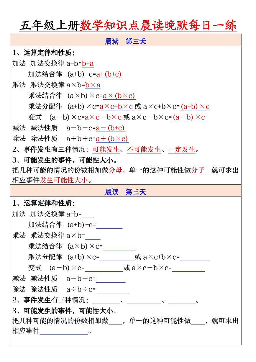 五年级上册通用版数学期末知识点晨读晚默每日一练含答案第3页