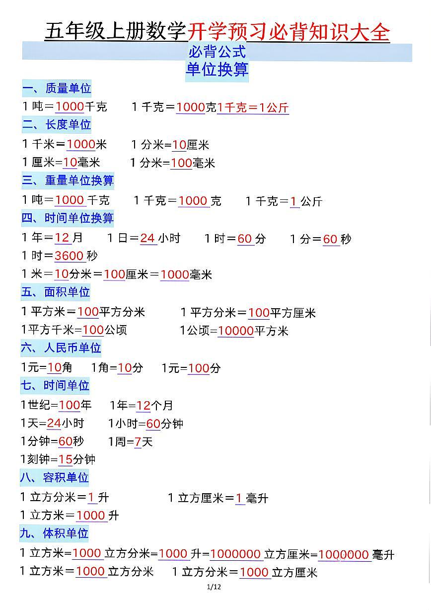 人教版五年级上册数学开学预习必背知识点大全第1页