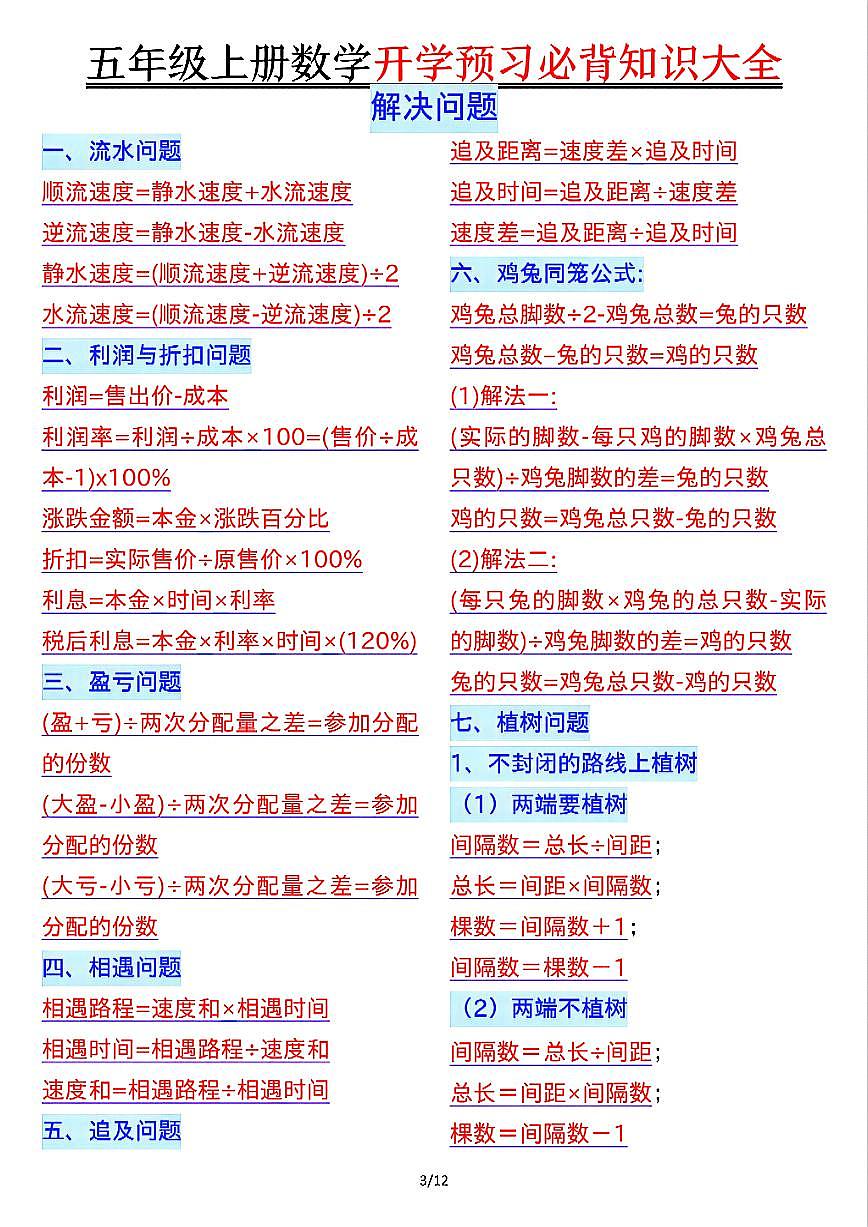 人教版五年级上册数学开学预习必背知识点大全第3页