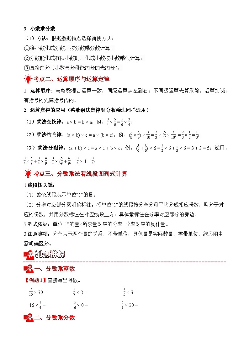 专项提升训练：分数乘法计算题（考点梳理+例题讲解+考点练习）2025-2026学年六年级上册数学人教版（原卷版）第2页