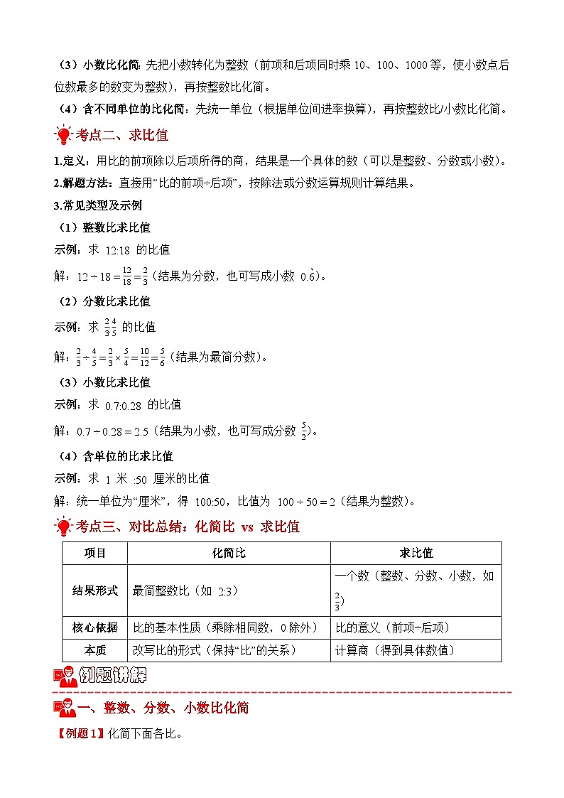 专项提升训练：化简比和求比值（考点梳理+例题讲解+考点练习）2025-2026学年六年级上册数学人教版（原卷版）第2页