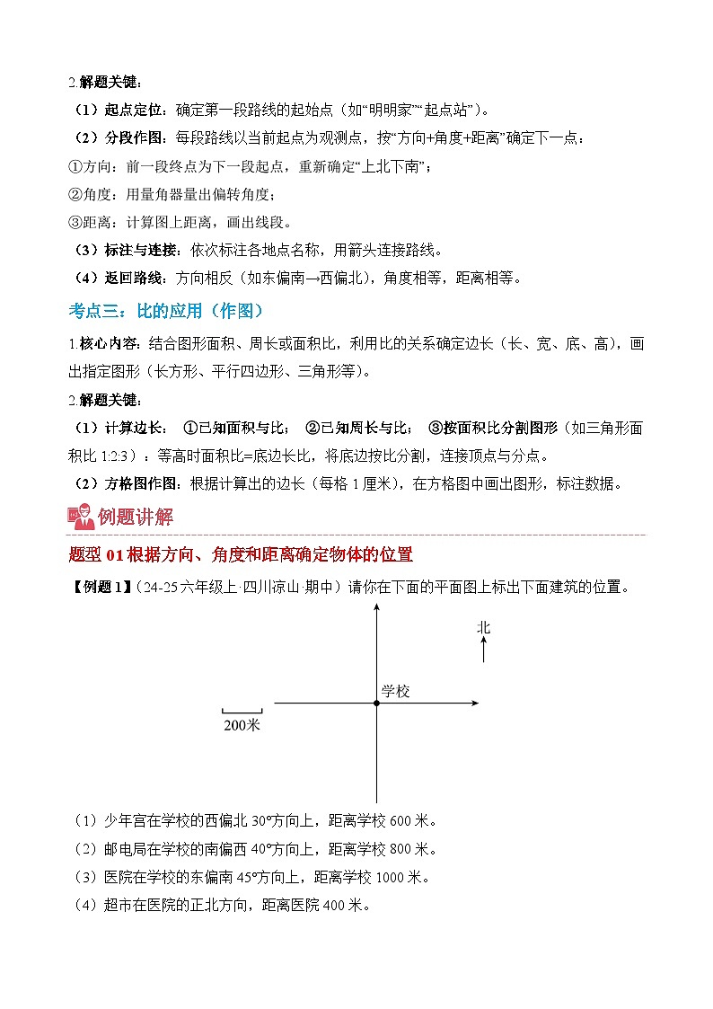 期中专项训练：专题03 作图题-2025-2026学年六年级上册数学人教版（解析版）第2页