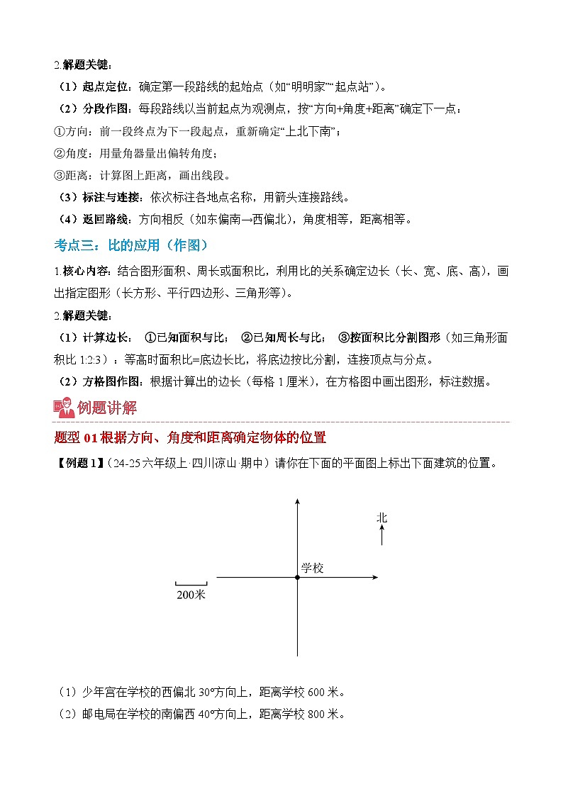 期中专项训练：专题03 作图题-2025-2026学年六年级上册数学人教版（原卷版）第2页