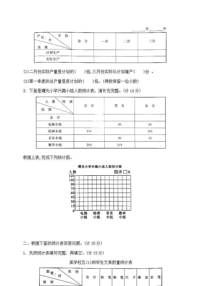 五年级上册数学第六单元提优夺冠密卷B 苏教版 含答案第2页
