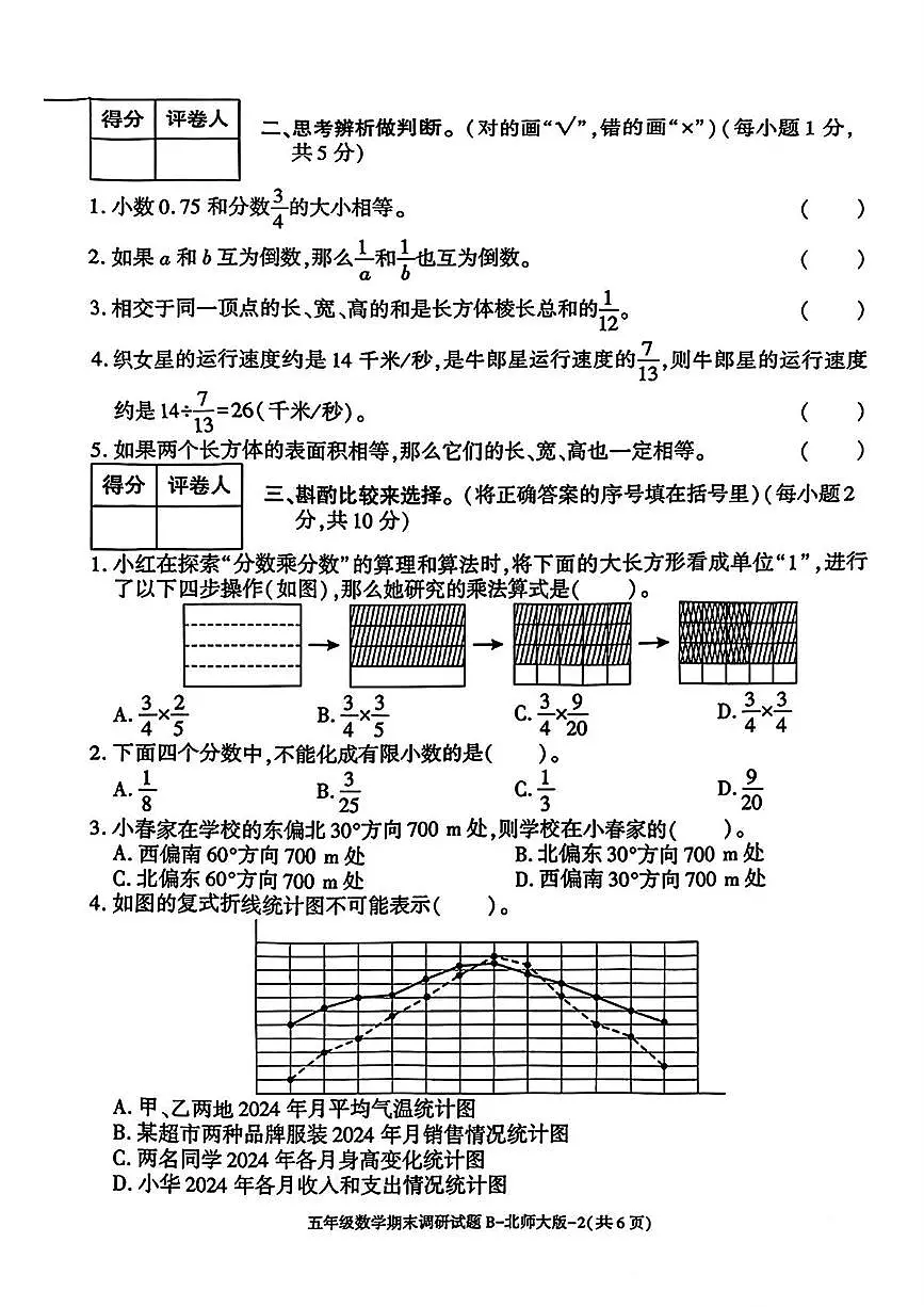 陕西省咸阳市永寿县豆家镇和平小学2024-2025学年五年级下学期期末调研数学试题第2页