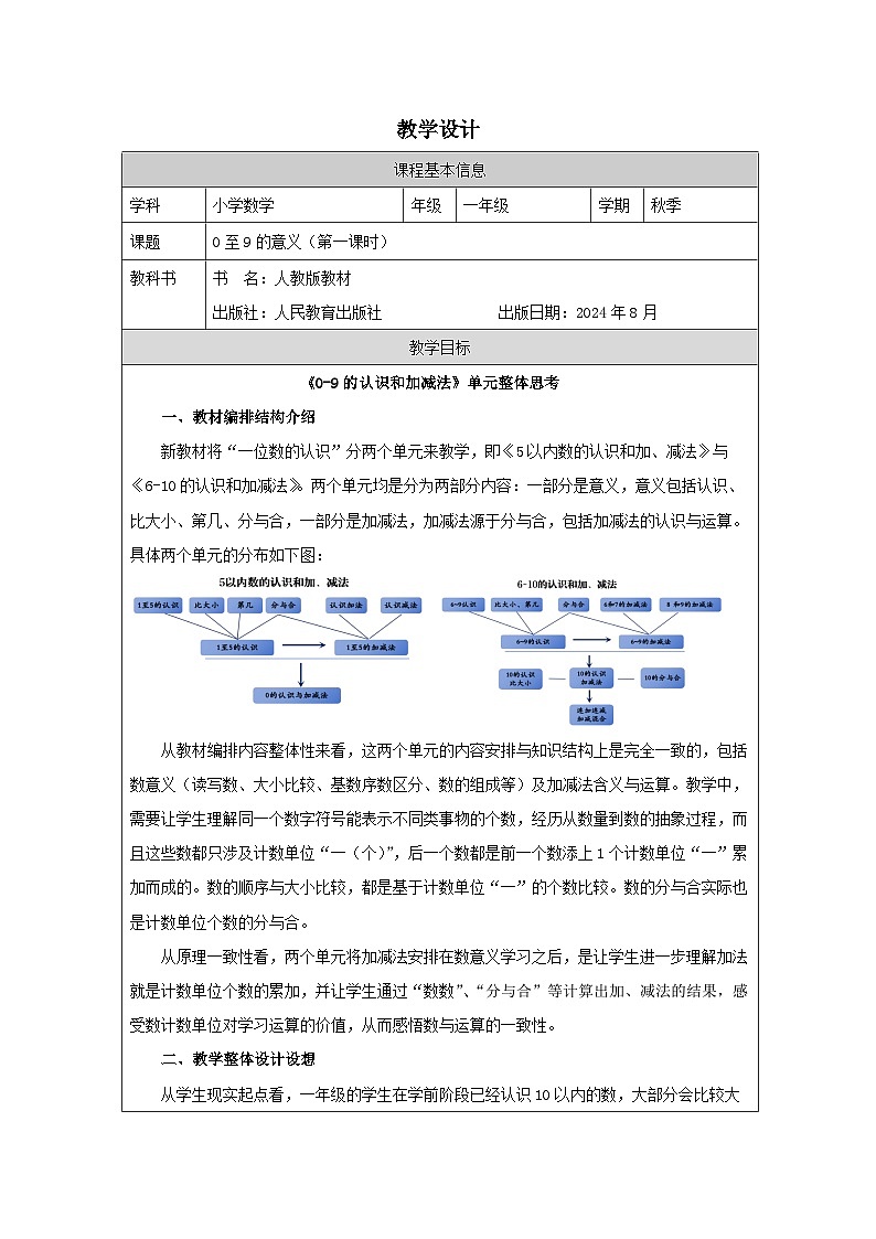 人教版2024数学一年级上册0至9的意义（一）-教学设计第1页