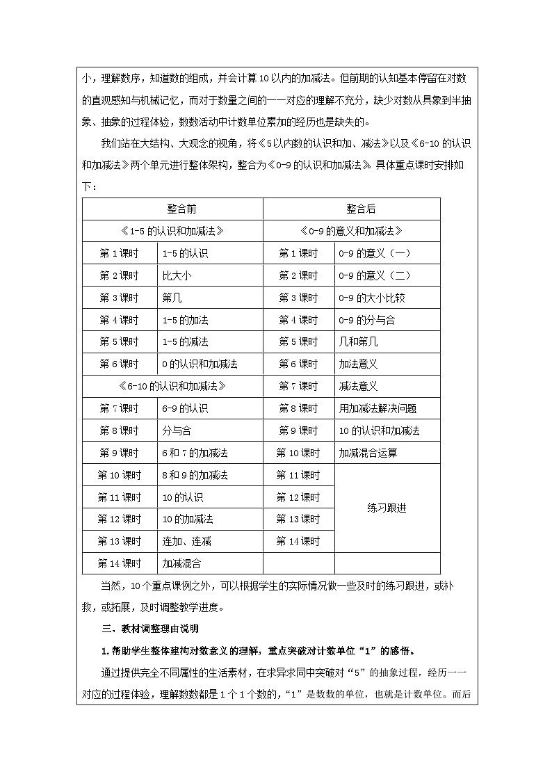 人教版2024数学一年级上册0至9的意义（一）-教学设计第2页