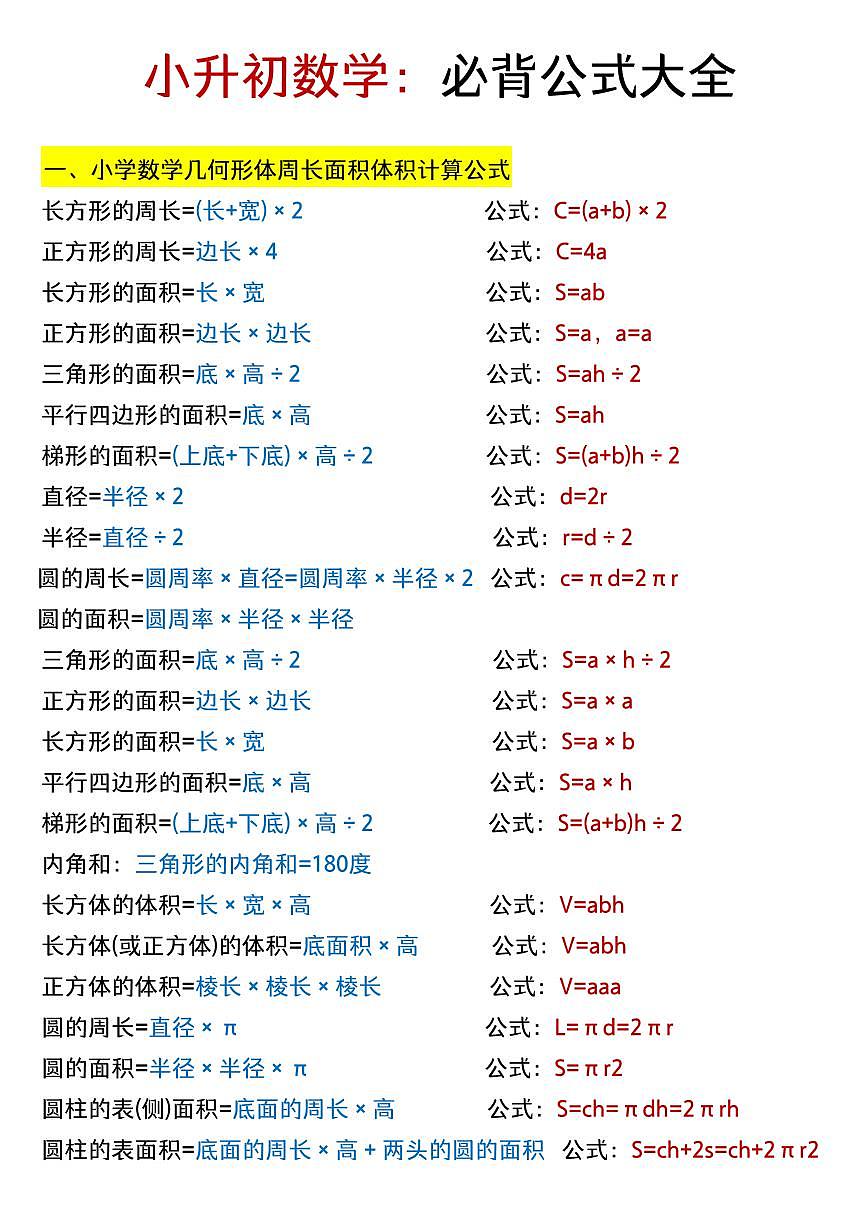 小升初数学高频必背公式知识点大全第1页