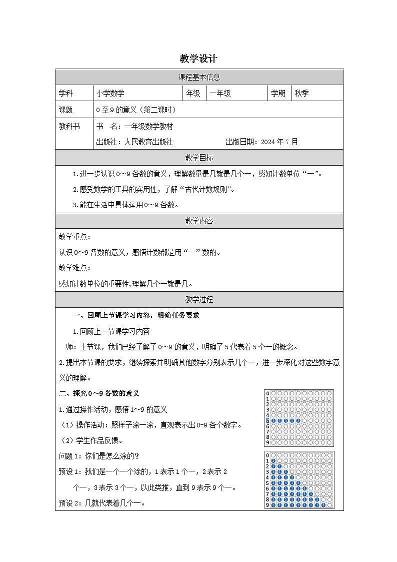 人教版2024数学一年级上册0至9的意义（二）-教学设计（表格式）第1页