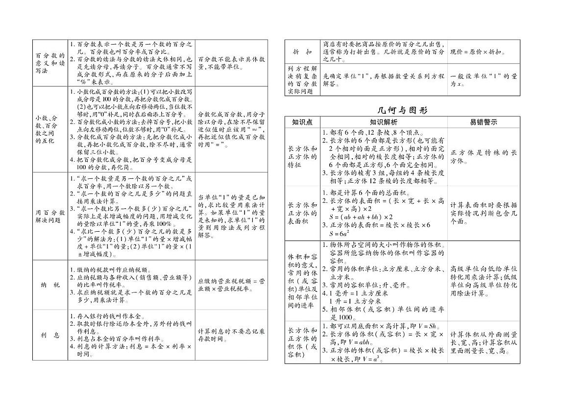 聚优《期末冲刺100分》六年级上册数学苏教版练习册含答案第3页