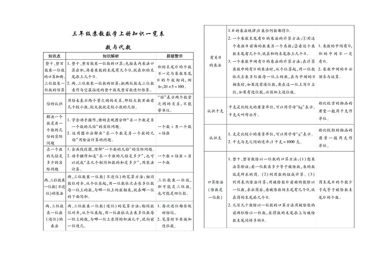 聚优《期末冲刺100分》三年级上册数学苏教版练习册含答案第2页