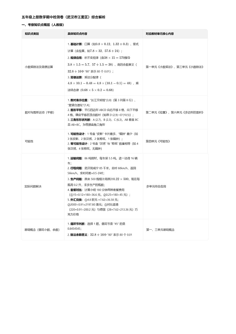 2021-2022学年武汉市（江夏区）五年级上学期数学期中试卷 （有答案及解析）第3页
