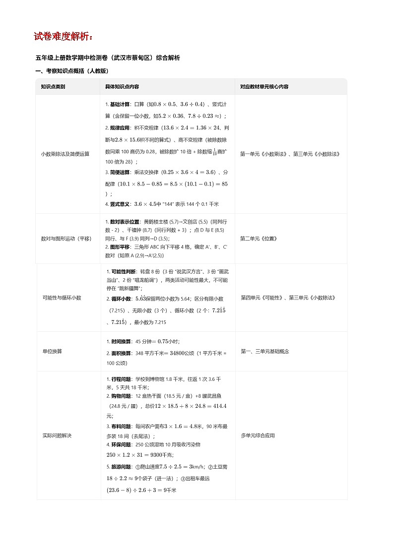 2023-2024学年武汉市（蔡甸区）五年级上学期数学期中试卷 -第3页