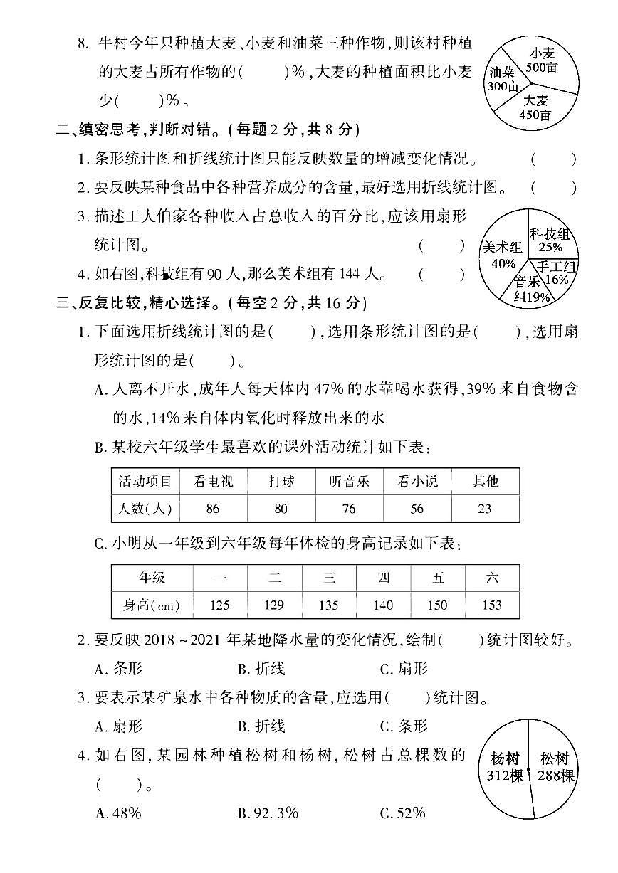 【黄冈360°定制密卷】苏教版数学6年级下册含答案第3页