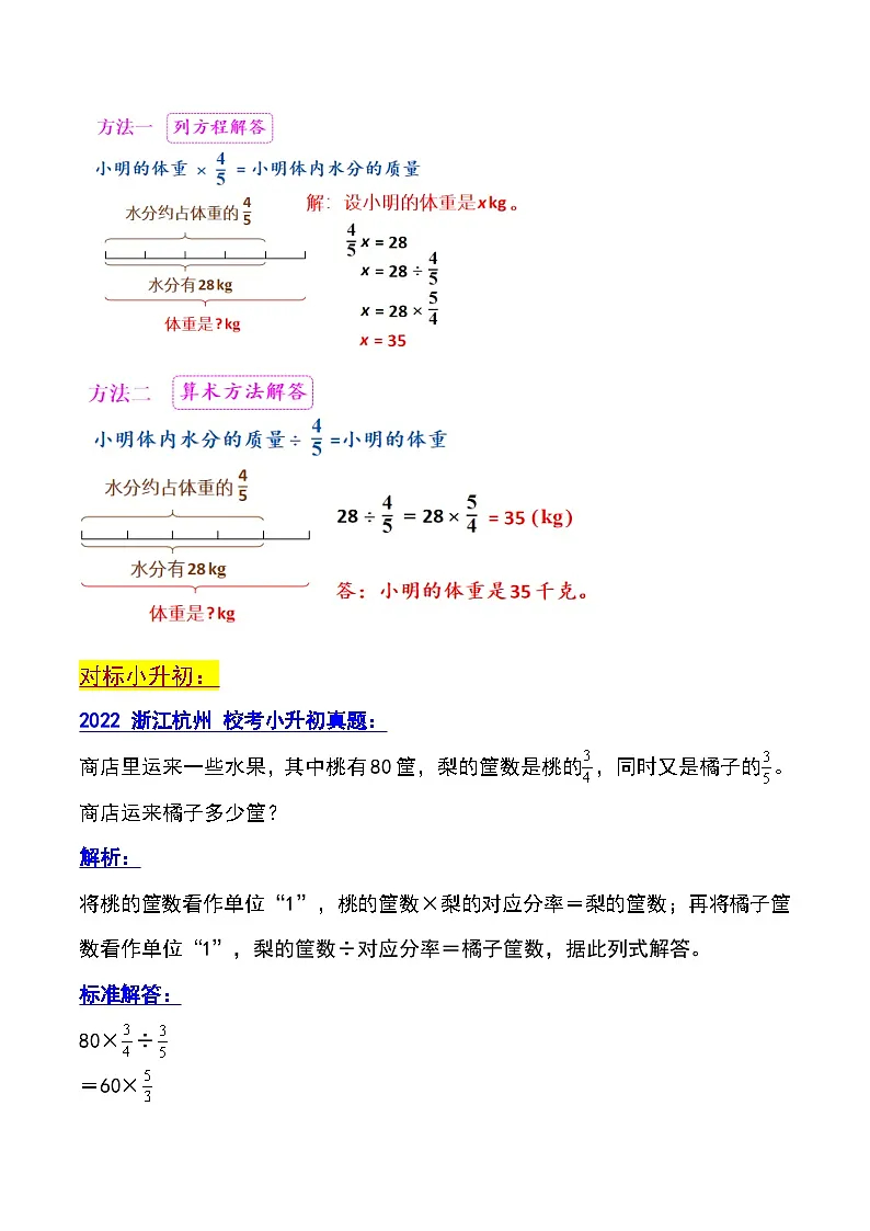 第五讲 已知这个数的几分之几是多少，求这个数（考点重难点）-2023-2024学年度六年级数学上册期末复习专项讲练习含答案（人教版）第2页