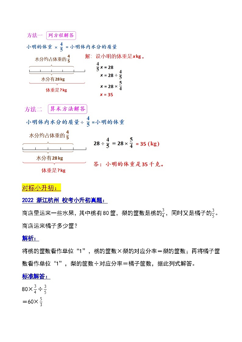 第五讲 已知这个数的几分之几是多少，求这个数（考点重难点）-2023-2024学年度六年级数学上册期末复习专项讲练习含答案（人教版）第2页