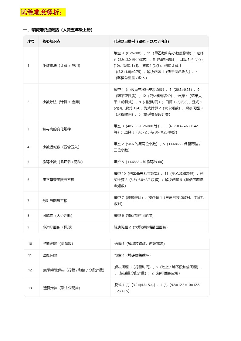 2024-2025学年湖北省武汉市江岸区五年级上数学期中检测（带答案带解析）第3页