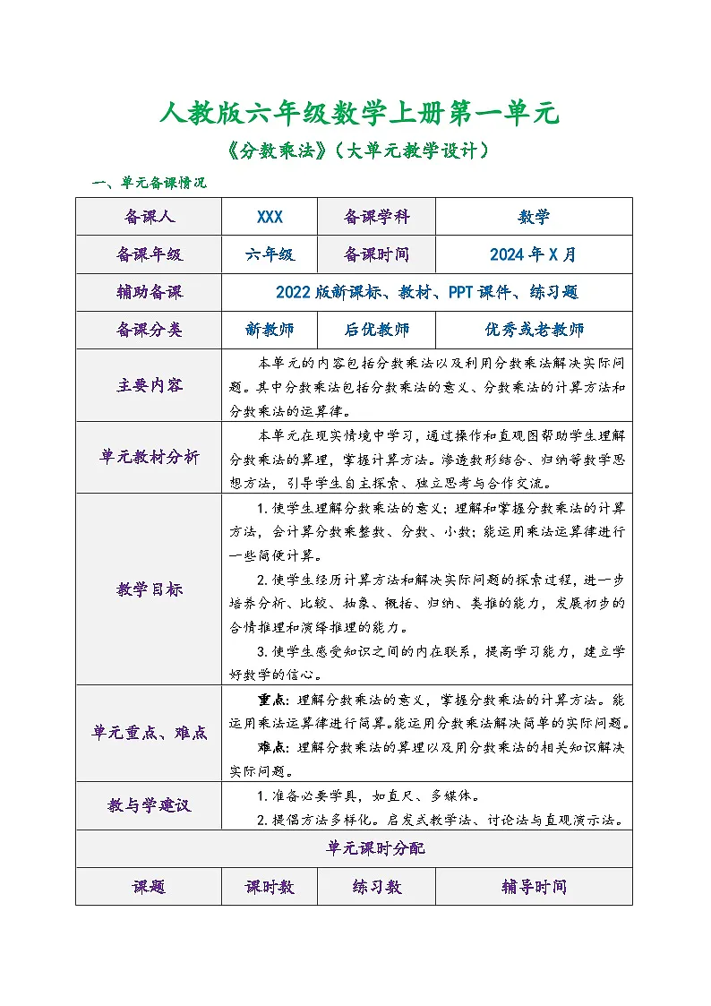 第一单元《分数乘法》（大单元教学设计）-2023-2024学年六年级上册数学人教版第1页