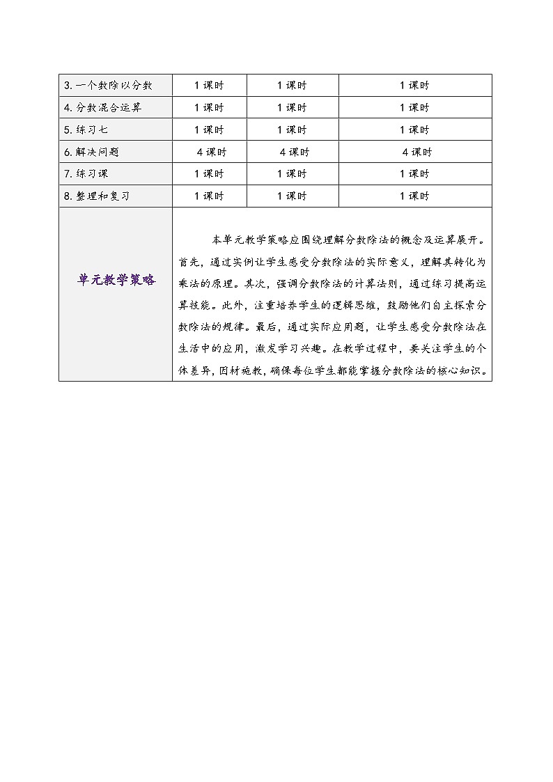 第三单元《分数除法》（教学设计）-2023-2024学年 六年级上册数学 人教版第2页