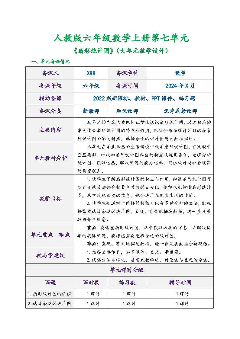 第七单元《扇形统计图》（教学设计）-2023-2024学年 六年级上册数学 人教版第1页