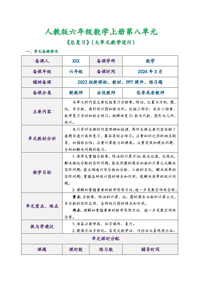 第八单元《总复习》（教学设计）-2023-2024学年 六年级上册数学 人教版第1页