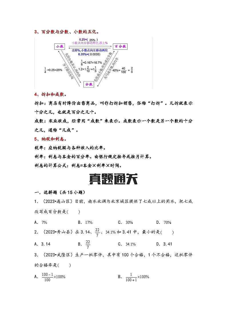 第4讲 百分数的认识（思维导图+考点归纳+真题通关）-【练透核心考点】2023-2024学年六年级数学下册小升初复习重点方法与技巧（通用版）第2页
