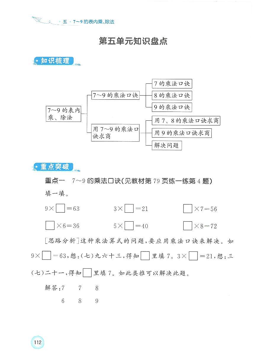 人教版（2024）小学数学二上第五单元优化练习无答案第1页
