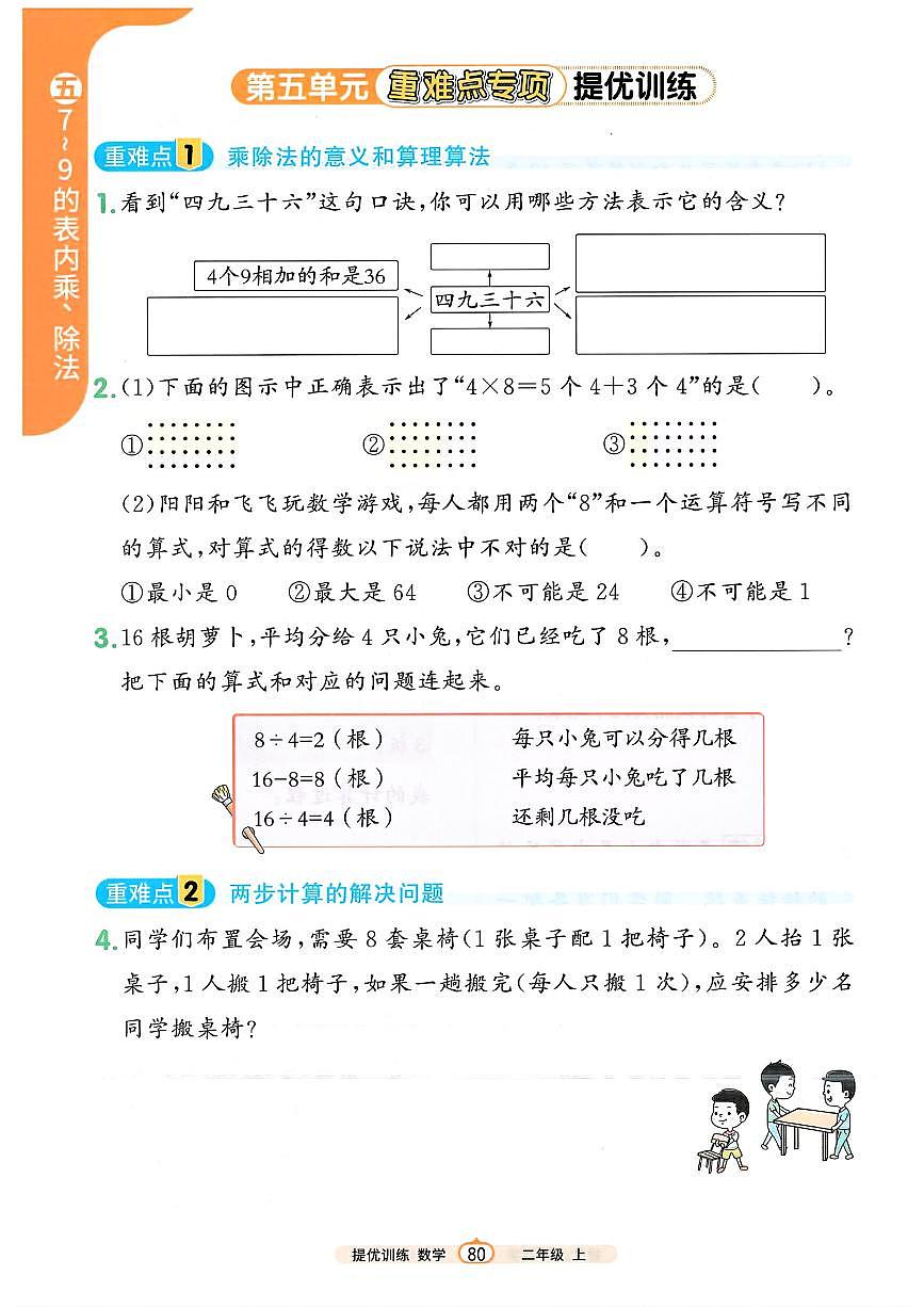人教版（2024）小学数学二上第五单元《提优训练卷》无答案第1页